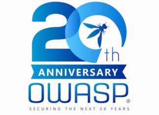 OWASP TOP 10 2021