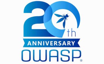 OWASP TOP 10 2021